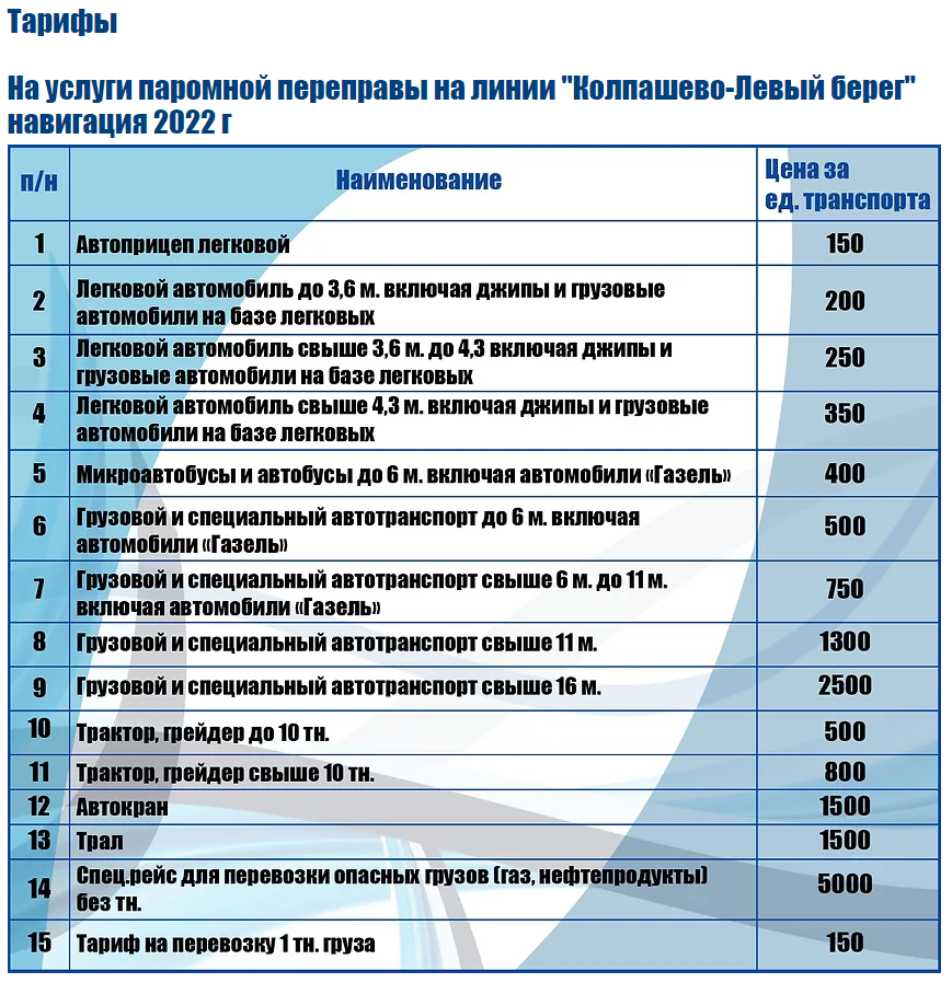 Паромная переправа Колпашево 2022. Расписание паромов Колпашево. График паромов Колпашево. График паромной переправы Колпашево.